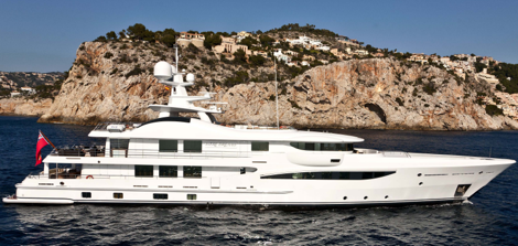 Image for article Week in Superyacht Brokerage: Four sales as activity levels increase